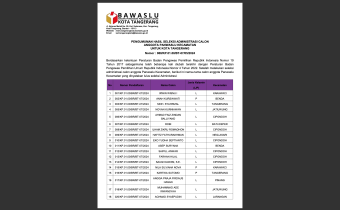 Pengumuman Hasil Seleksi Administrasi Calon Anggota Panwaslu Kecamatan untuk Kota Tangerang