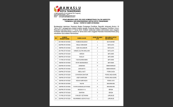 Pengumuman Hasil Seleksi Administrasi Calon Anggota PKD untuk Kota Tangerang