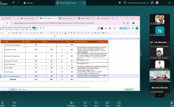 Bawaslu Kota Tangerang Hadiri Kegiatan Rapat Persiapan PDPB Melalui Zoom